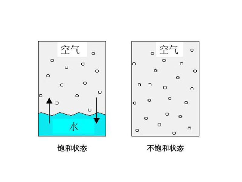 һӴϵͳеġ¶㡱.jpg